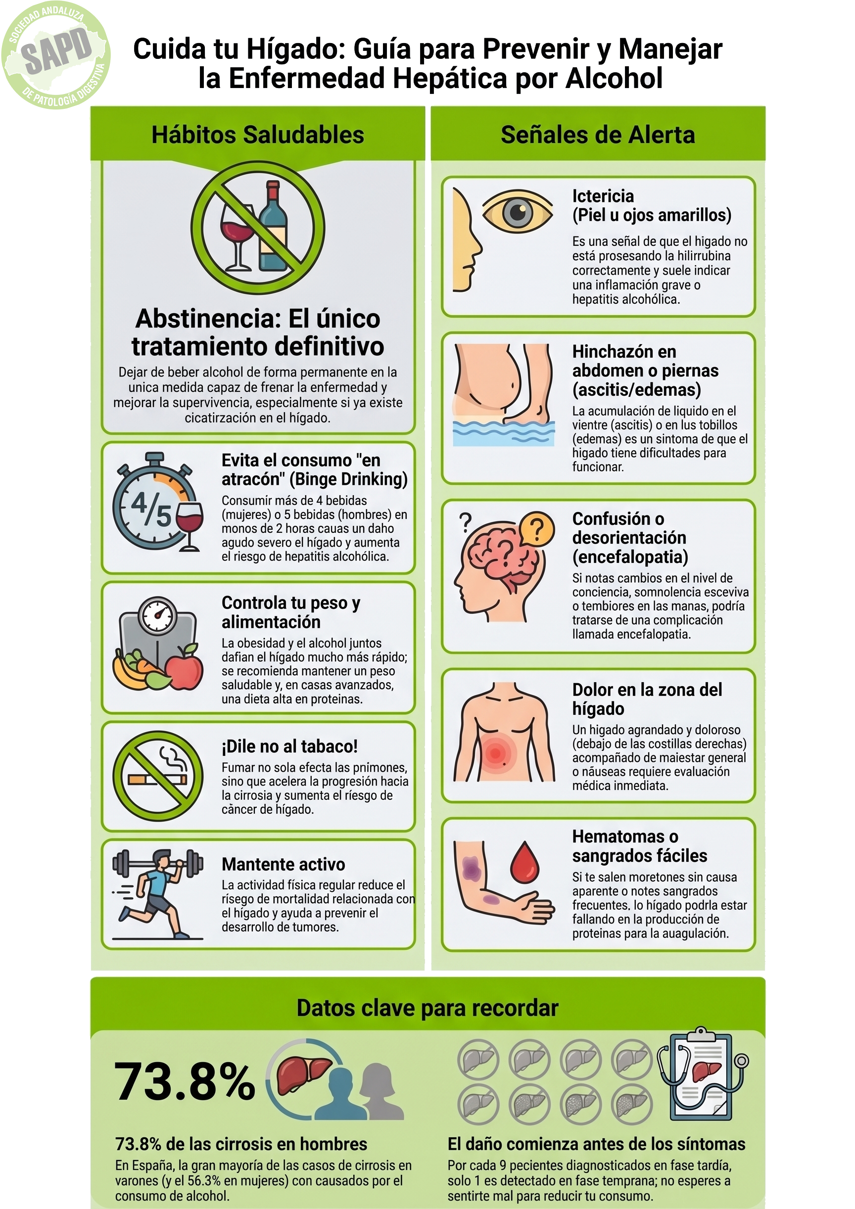 Gu&iacute;a para Familiares